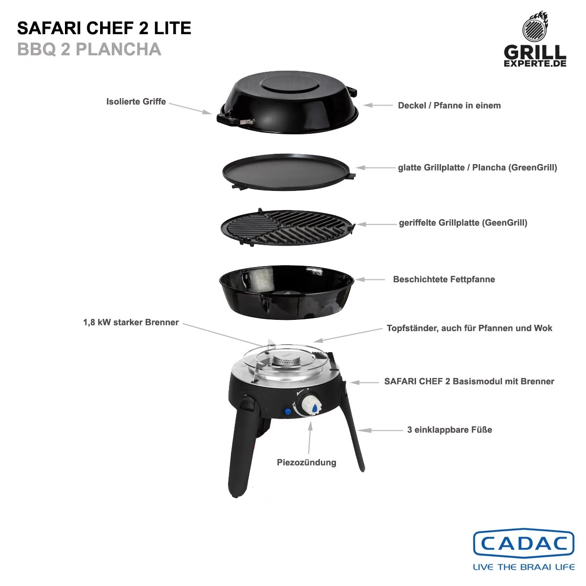 CADAC SAFARI CHEF 30 BBQ LP - 50mBar - Inkl. Topfständer, Grillrost, Grillplatte, Pfanne/Deckel 2 CADAC SAFARI CHEF 30 BBQ LP - 50mBar - Inkl. Topfständer, Grillrost, Grillplatte, Pfanne/Deckel – Bild 2