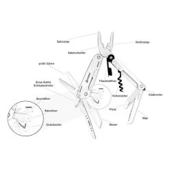 GORANDO® Multitool ? 16in1 CITY JUNGL Multifunktions Taschenmesser Edelstahl Große Schere -Warmes BBQ-Restaurant Multi Tool 3bt5LiaziJynb0 1280x1280