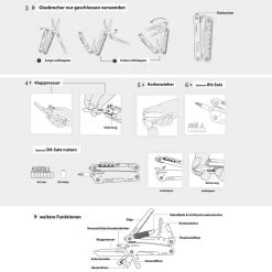 GORANDO® Multitool ? 16in1 CITY JUNGL Multifunktions Taschenmesser Edelstahl Große Schere -Warmes BBQ-Restaurant Multi Tool 5 1280x1280