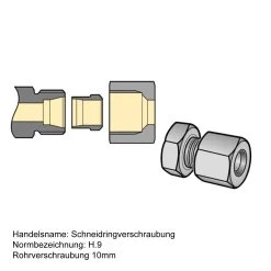 90° Winkel Schottverschraubung RVS10 - Durchgang Für 10mm Gasrohre -Warmes BBQ-Restaurant RVS 10mm Schneidringverschraubung29CIIlYGMUTUc 1280x1280