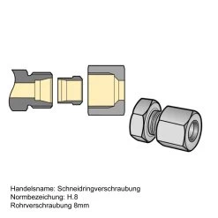 Gas Verteilerblock 3fach - Für Gasleitungen - Messing - RVS 8mm -Warmes BBQ-Restaurant RVS 8mm Schneidringverschraubung355FJFk60GJXq 1280x1280