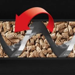 Broil King Regal Pellet 400 -Warmes BBQ-Restaurant broil king regal pellet 400 c6b0b63b0a53e8fabb75d39fe42e3e05