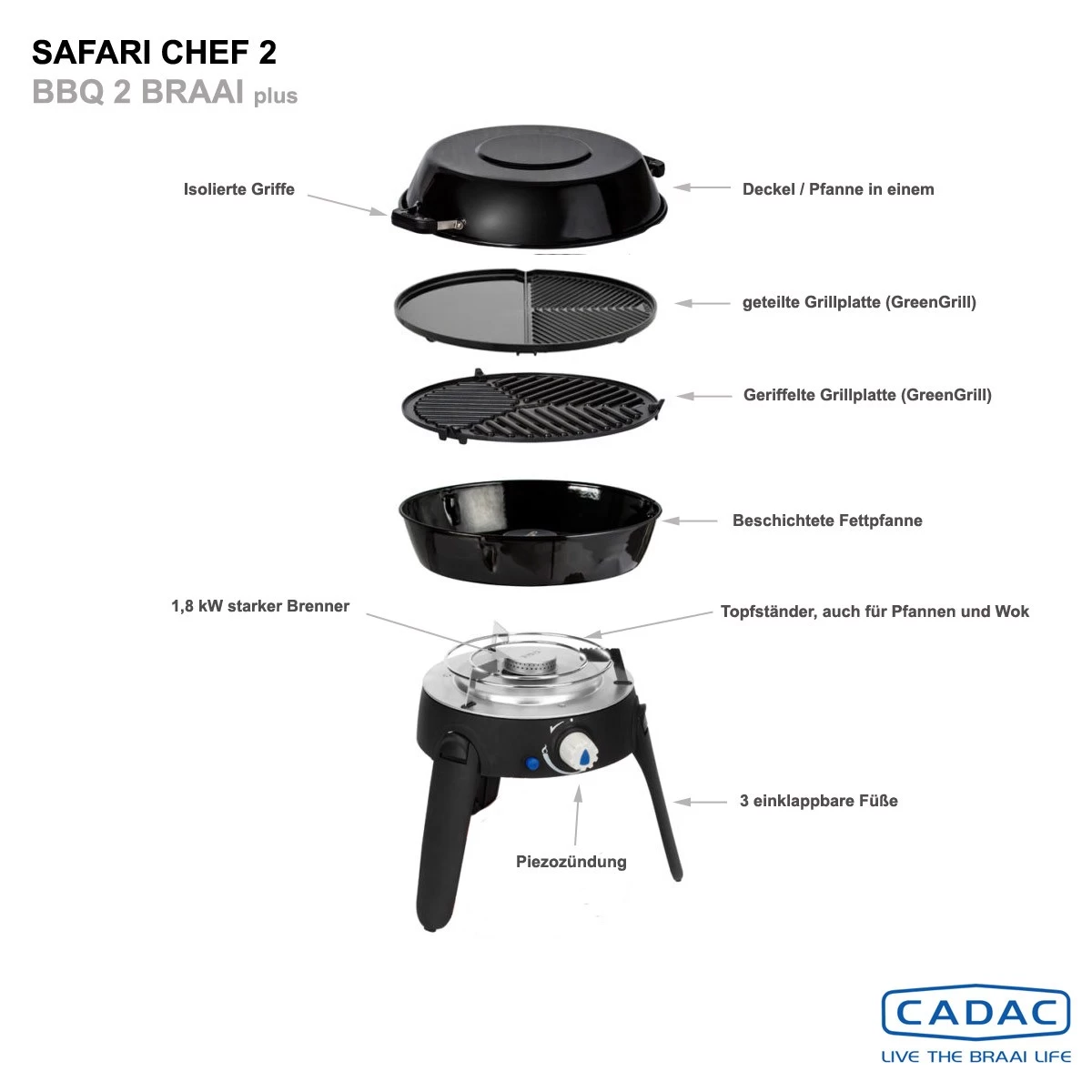 CADAC SAFARI CHEF 30 BBQ2BRAAI Plus- 30mBar - (Topfständer, Grillrost, Grillplatte, Pfanne/Deckel) 2 CADAC SAFARI CHEF 30 BBQ2BRAAI Plus- 30mBar - (Topfständer, Grillrost, Grillplatte, Pfanne/Deckel) – Bild 2