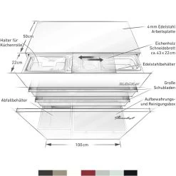 Flammkraft Block M, Lichtgrau -Warmes BBQ-Restaurant flammkraft block m 96e3589688b56f0311fd68c4f90d8238